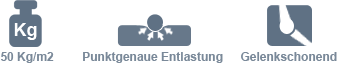 visco-Eigenschaften