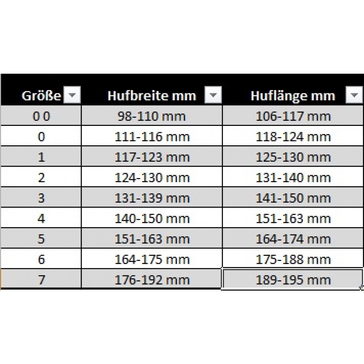 Hutschuh-Easyboot-RX-Groessen