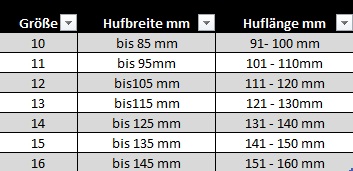 Groessentabelle equien all terrain ultra slim