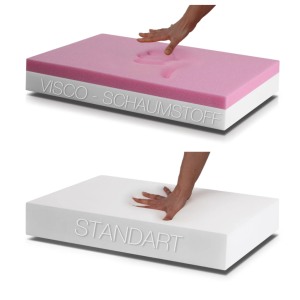 Harko Hundebett ColorTwist
