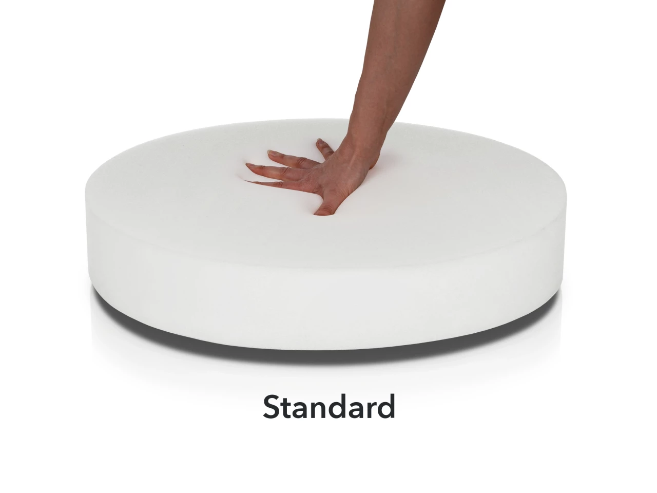 Standardfüllung